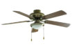 Ceiling fans – Types, maintenance and more